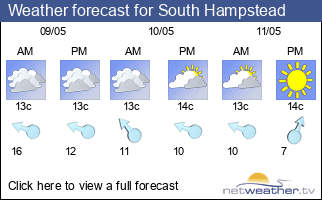 Weather forecast for South Hampstead